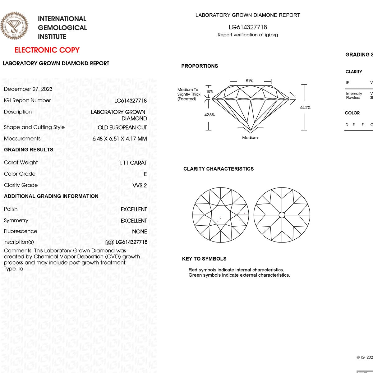 Old European Cut Lab Grown Diamond 1.11 carat E VVS2 #480443