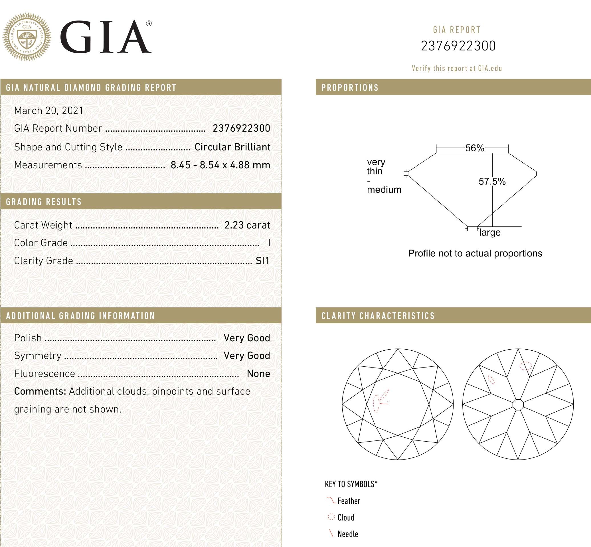 Old European Cut Diamond 2.23 carats I SI1 GIA #D220506