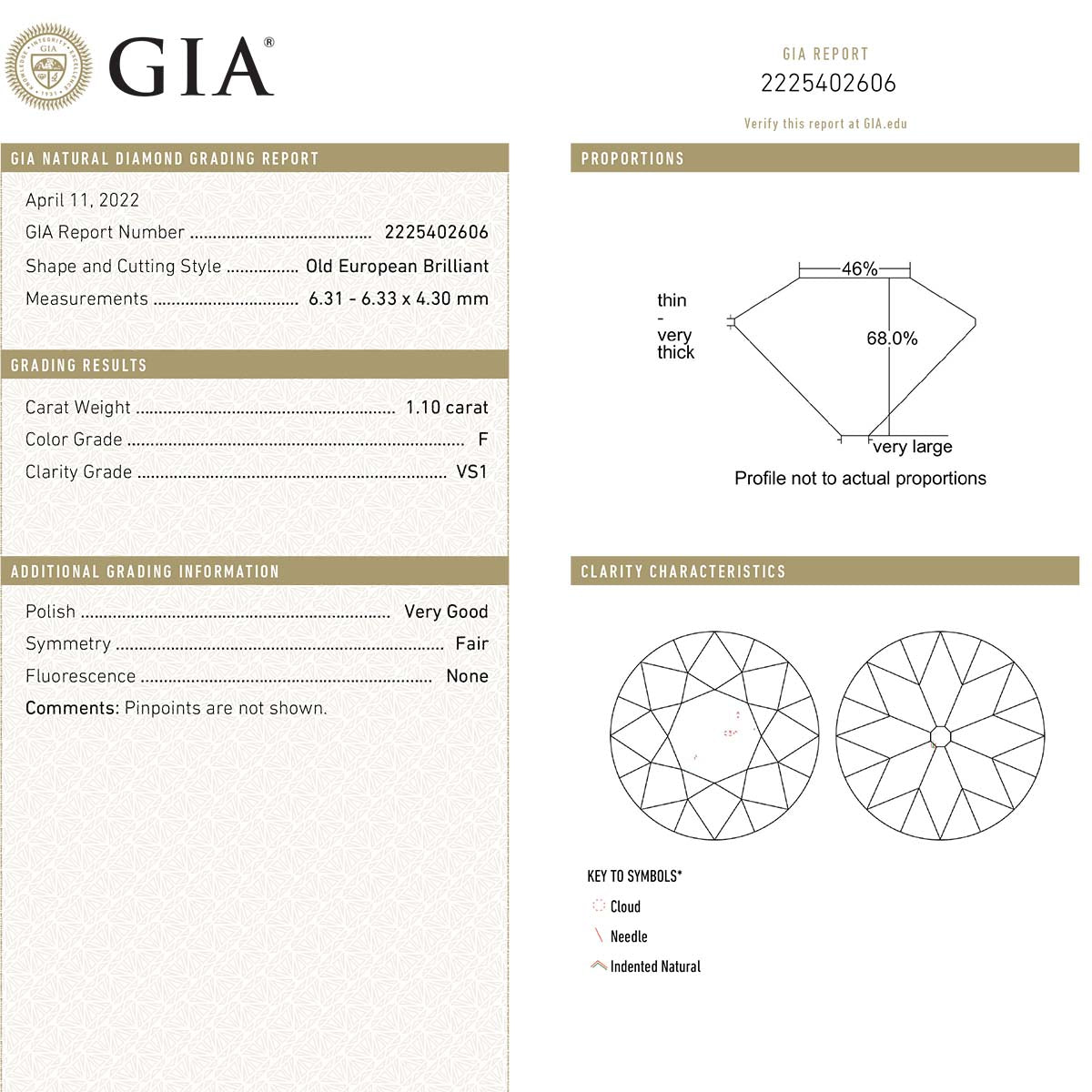 Old European Cut Diamond 1.10 carats F VS1 GIA #D220622-5