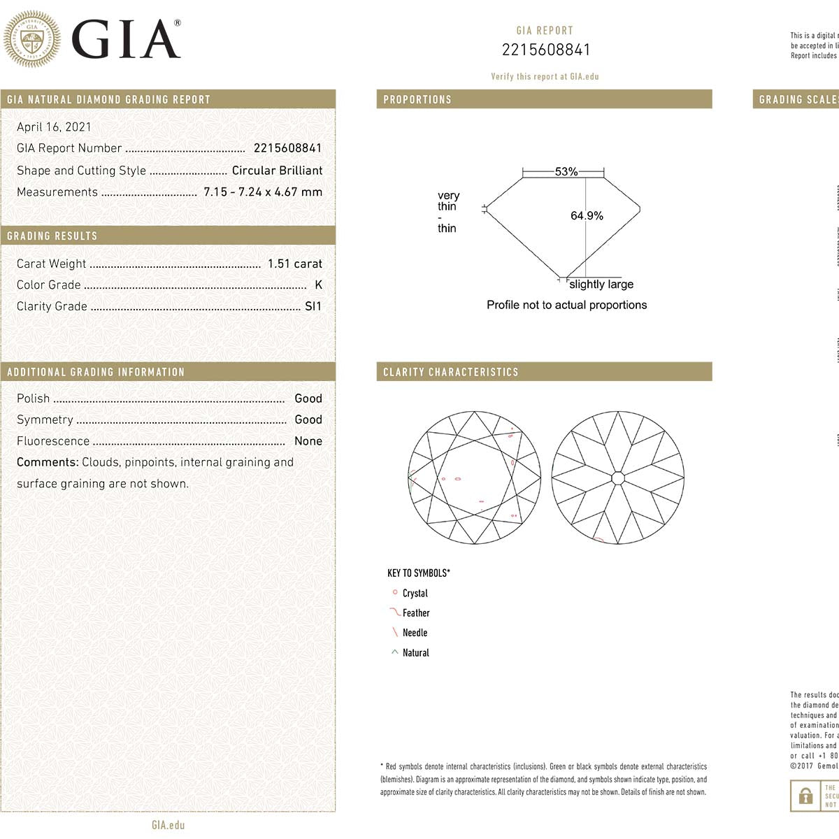 Old European Cut Diamond 1.51 carats K SI1 GIA #D220622-3
