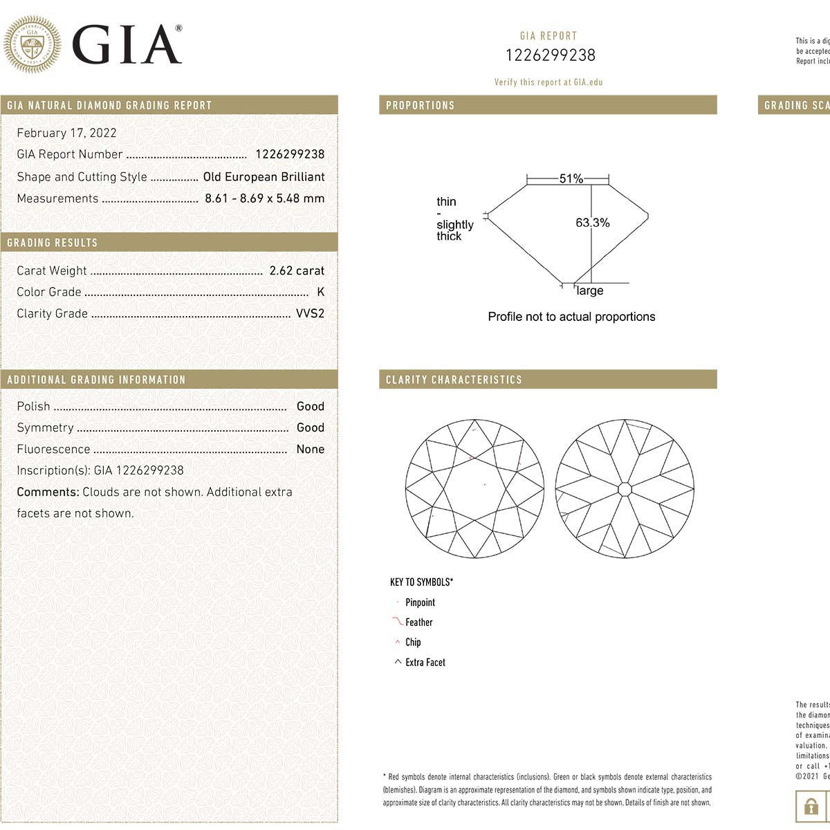 Old European Cut Diamond 2.62 carats K VVS2 GIA #D230602-2