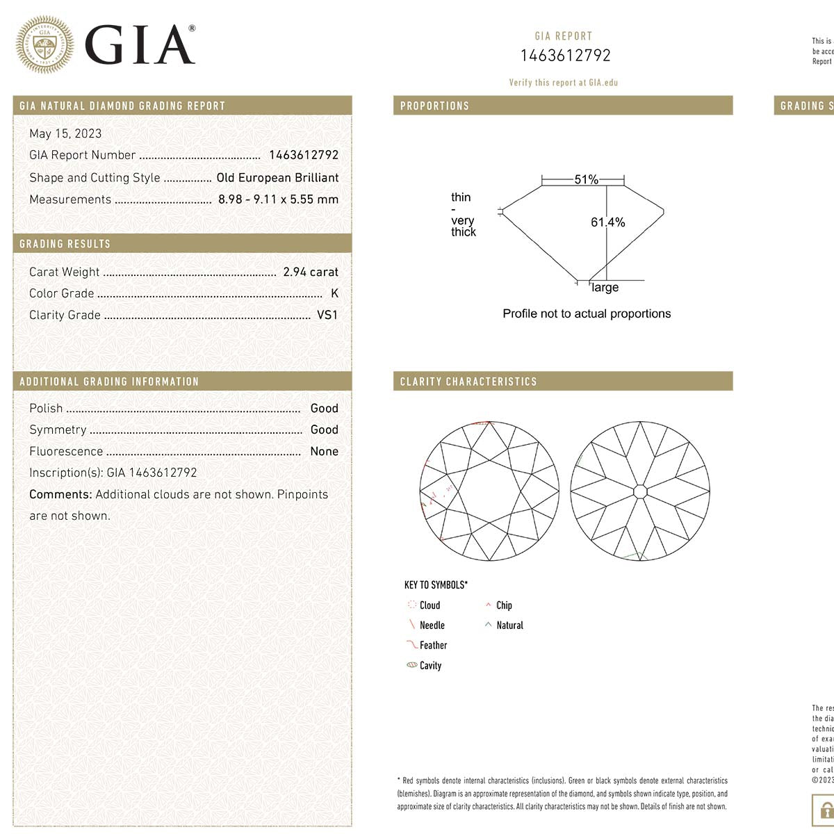 Old European Cut Diamond 2.94 carats K VS1 GIA #D230602-3