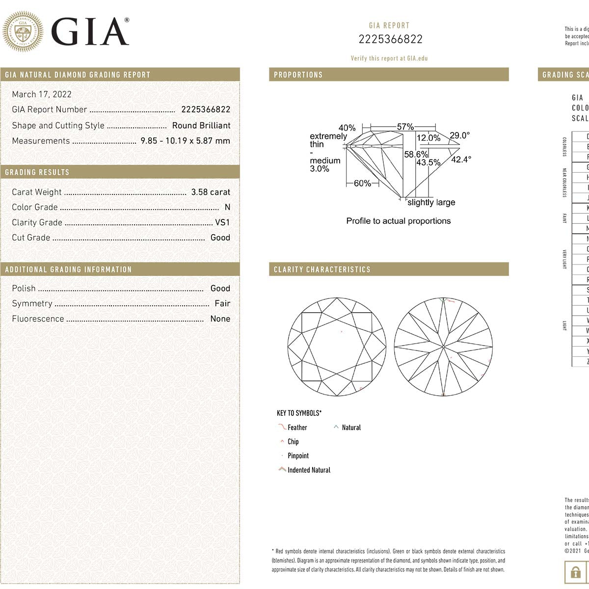 Old European Cut Diamond 3.58 carats N VS1 GIA #D230602-5
