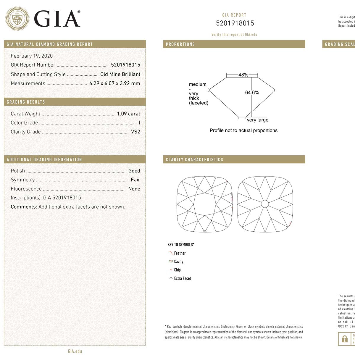 Old Mine Cushion Cut Diamond 1.09 carats I VS2 GIA #D220622-6